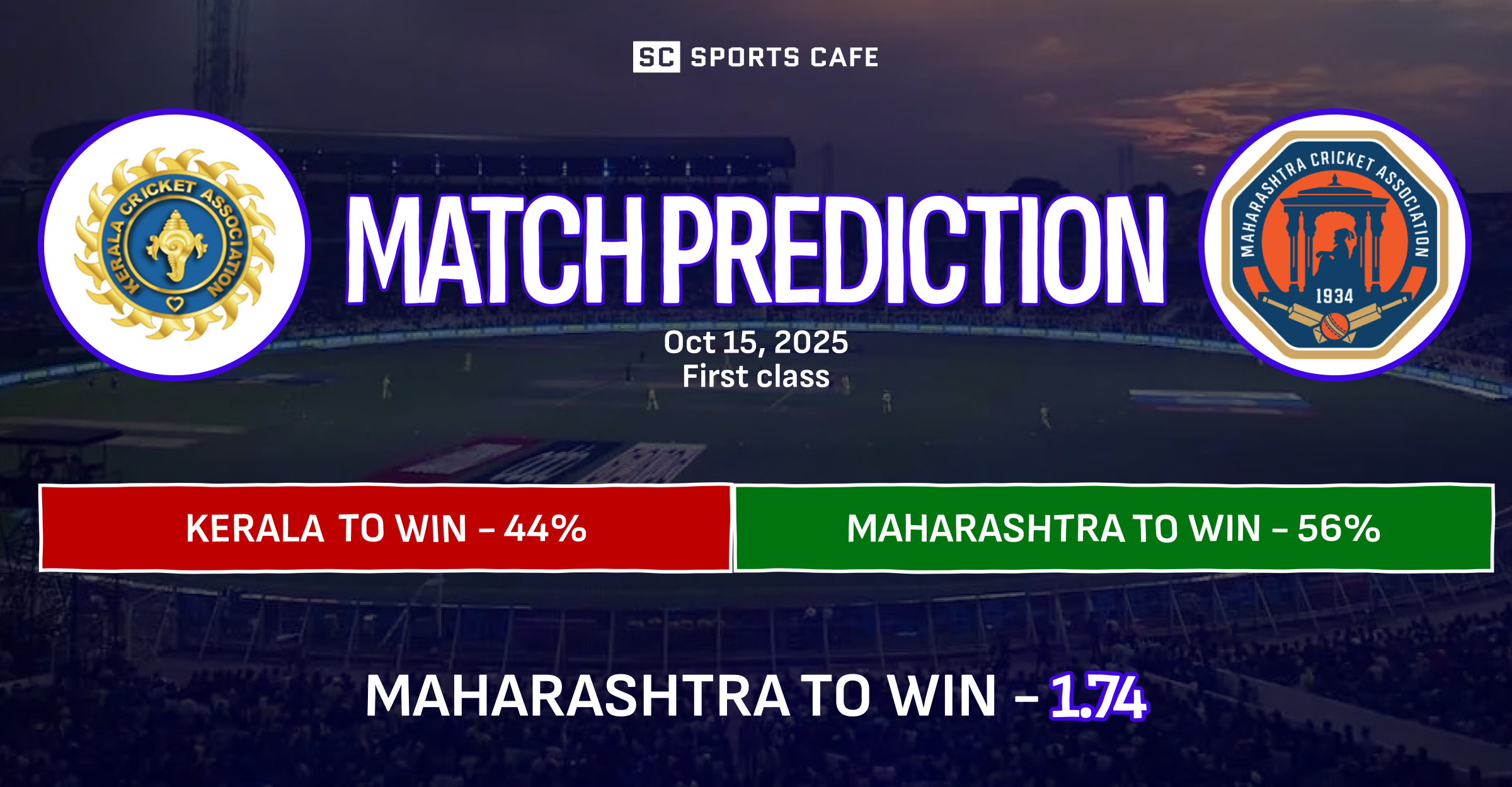 Kerala vs Maharashtra